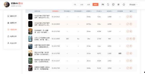 吃瓜视频网址有哪些,带你领略网络娱乐新风向