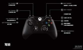 手柄吃瓜视频,揭秘游戏圈幕后趣闻