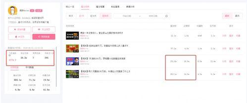 吃瓜视频段子怎么做的啊,轻松打造热门搞笑内容