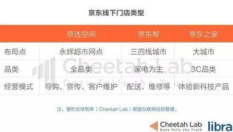 今日头条全家吃瓜视频,揭秘今日头条热门视频背后的故事