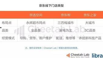 今日头条最近吃瓜视频在哪看,今日头条热门吃瓜视频，独家观看指南！